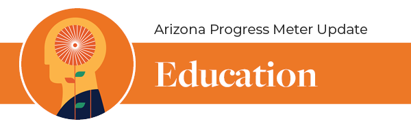Arizona Progress Meters Update on Education