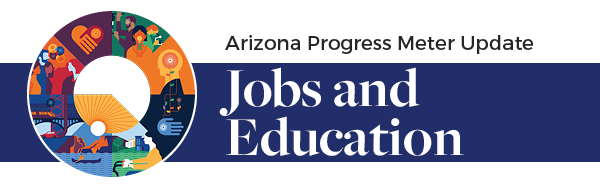 Arizona Progress Meter Update Jobs and Education