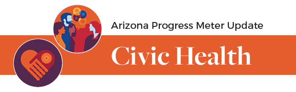 Arizona Progress Meter Update: Civic Health
