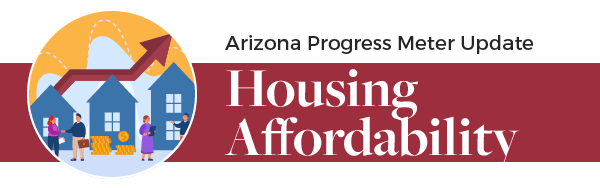 Arizona Progress Meter Update: Housing Affordability