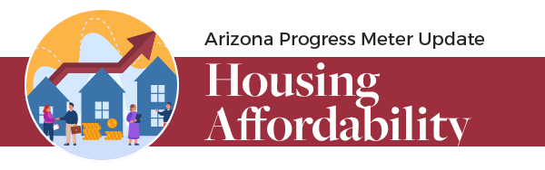 Arizona Progress Meter Update: Housing Affordability