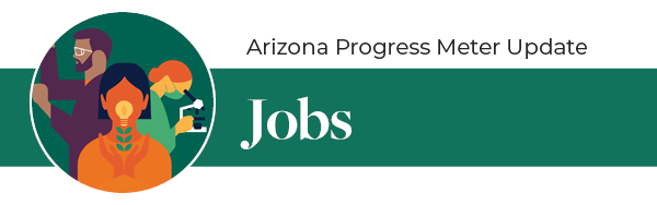 Arizona Progress Meter Update: Jobs