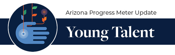 Arizona Progress Meter Update: Young Talent