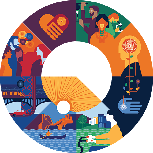 Shared Public Values Wheel