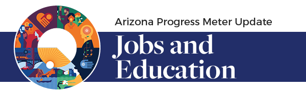 Arizona Progress Meter Update Jobs and Education